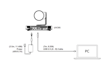 Yealink UVC85, камера для видеоконференций